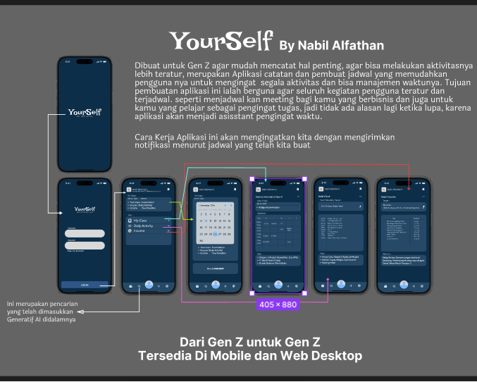 Prototype Aplikasi Produktivitas